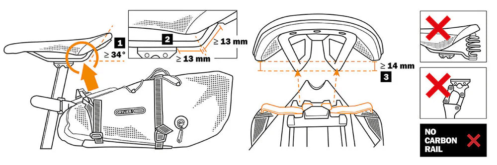 Sacoche de Selle ORTLIEB SEAT PACK QR 7.5 L Beige