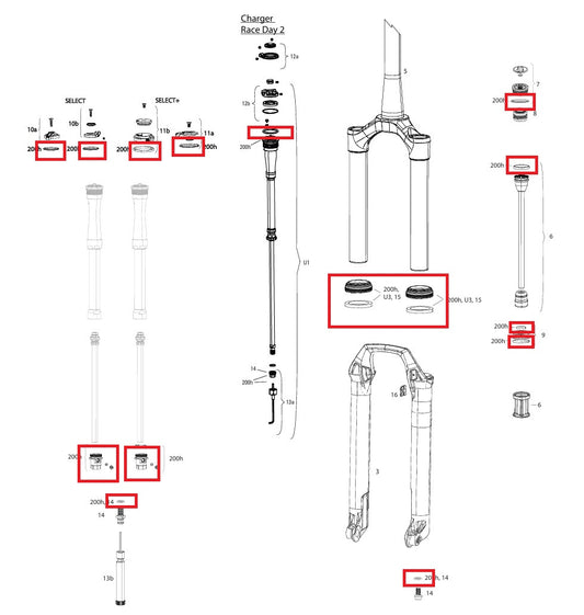 Onderhoudskit 200 h/1 Jaar ROCKSHOX SID SL (32mm) BASE/SELECT/SELECT+/ULTIMATE (2021-2023) GEN-C