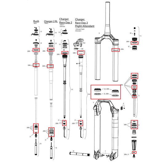 200 uur/jaar onderhoudskit ROCKSHOX SID 35mm BASE/SELECT/SELECT+/ULTIMATE (2024+) Gen-D