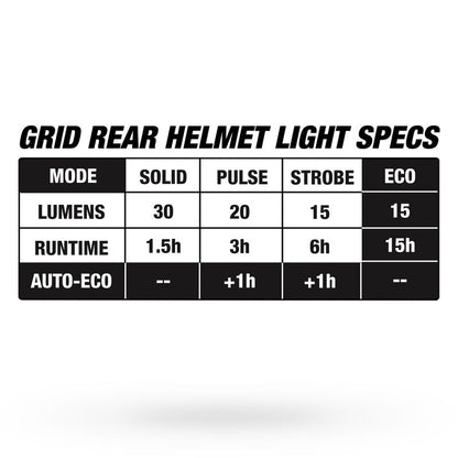 Weghelm BELL FALCON XRV LED MIPS Mat Wit