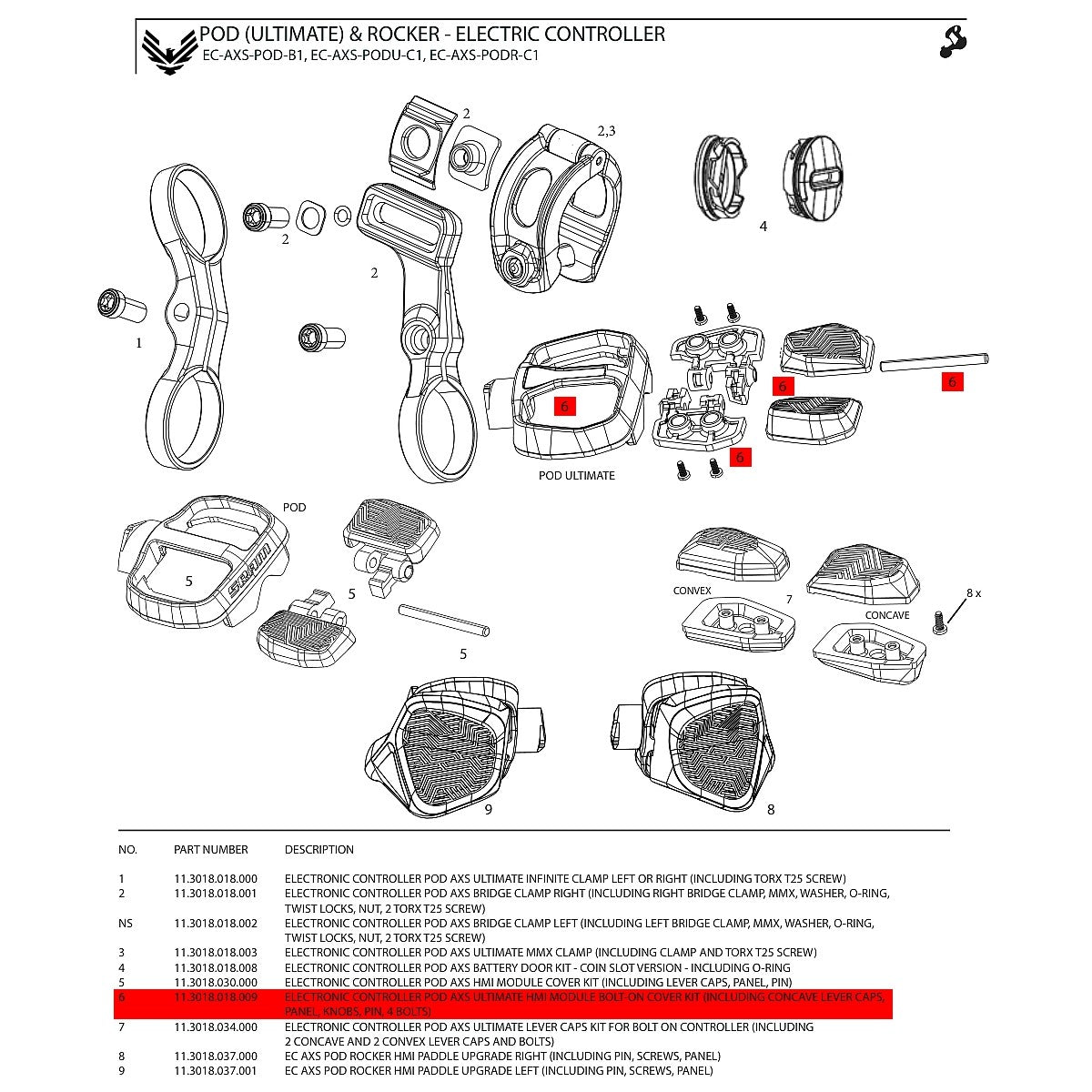 Kit Boutons/Capot pour Commande SRAM POD ULTIMATE AXS