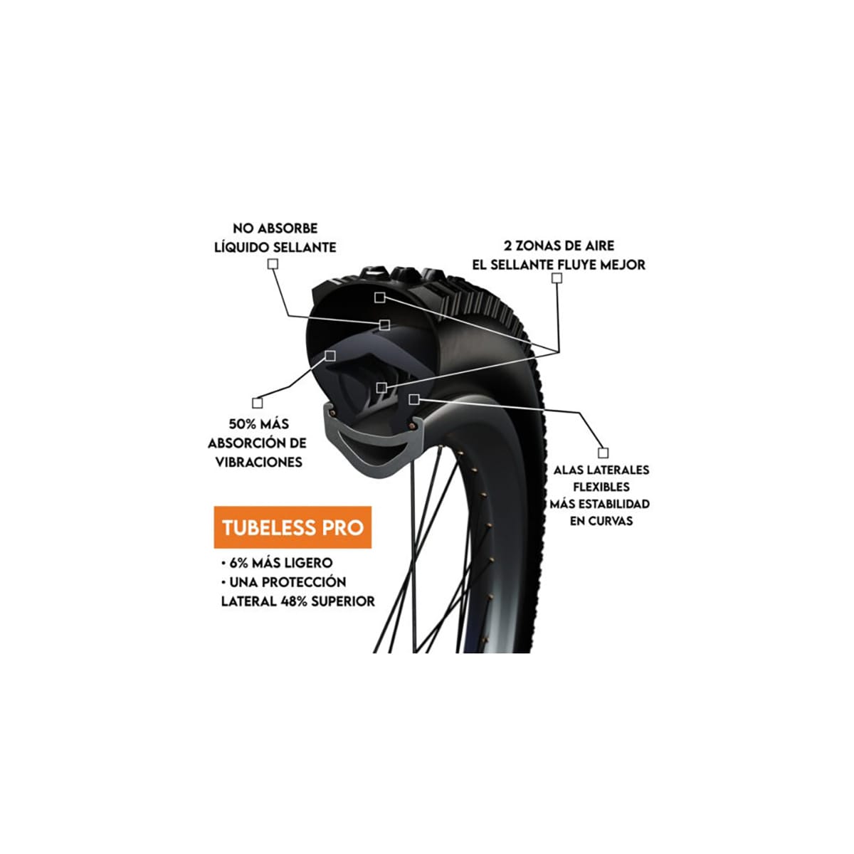 Mousse Anti-Pincement Tubeless TANNUS ARMOUR PRO  27.5x2.10-2.60