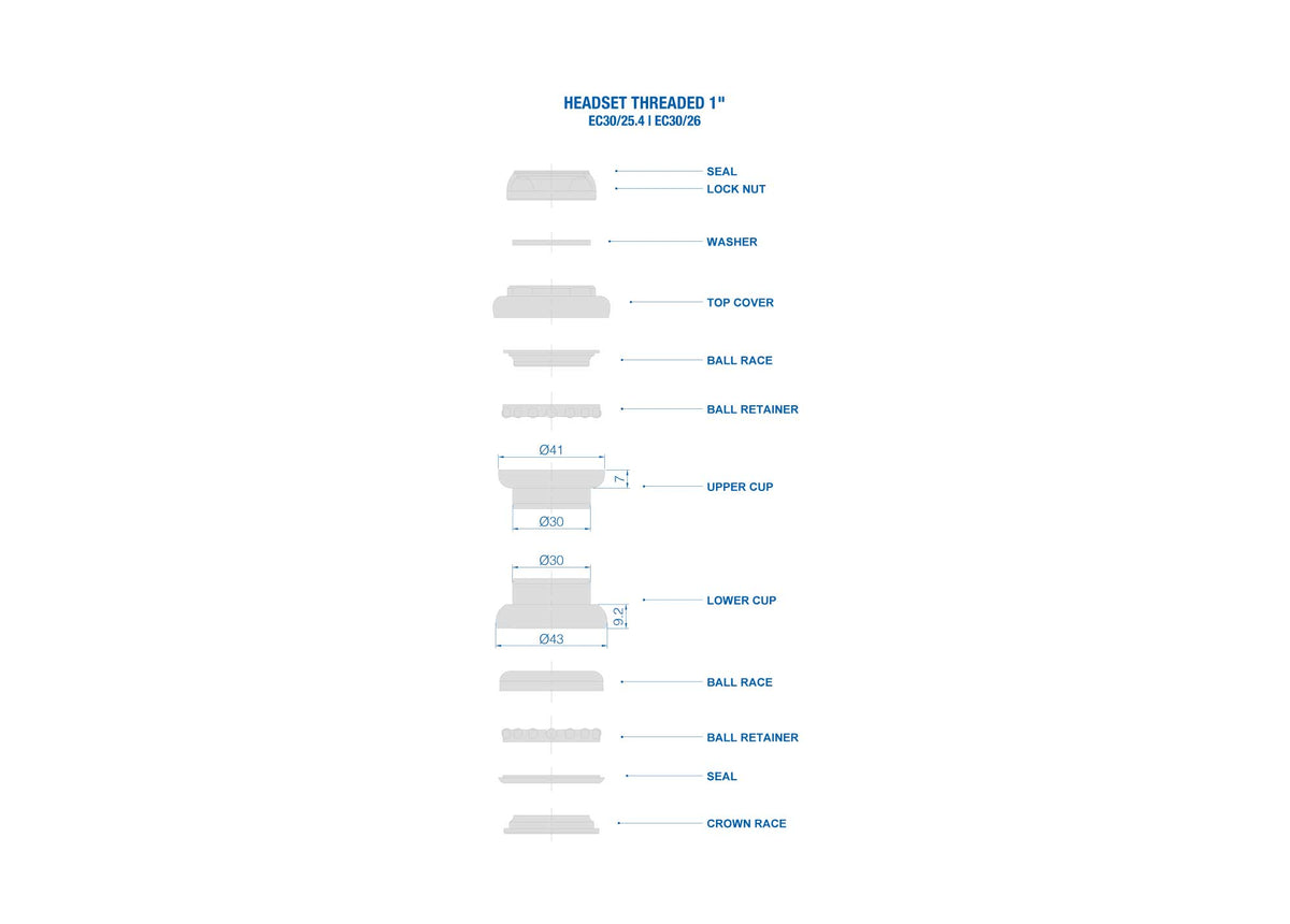 Schéma technique