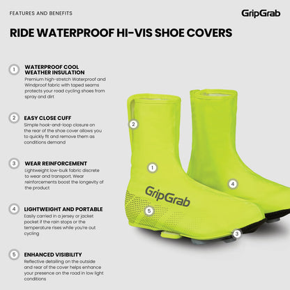 Overschoenen GRIPGRAB RIDE Hi-ViIS WATERPROOF Geel