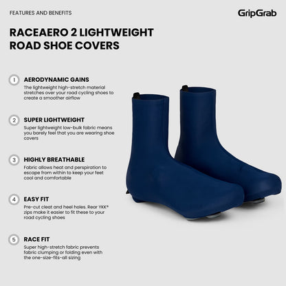 Overschoenen GRIPGRAB RACE AERO 2 Marine