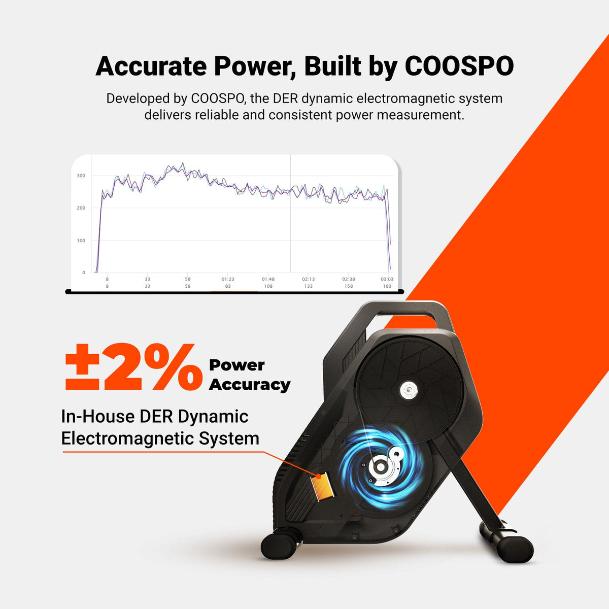 COOSPO T10 Home Trainer Connecté