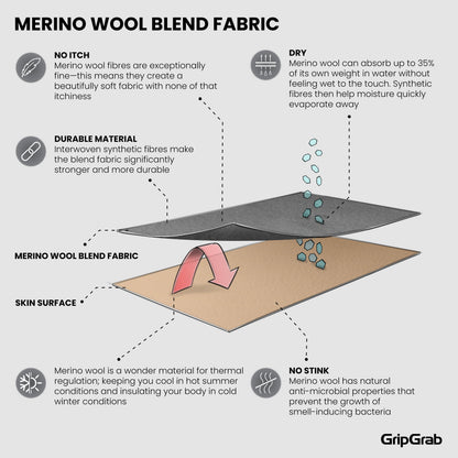 Sous-Vêtement Manches Longues Femme GRIPGRAB MERINO BLEND THERMAL Noir