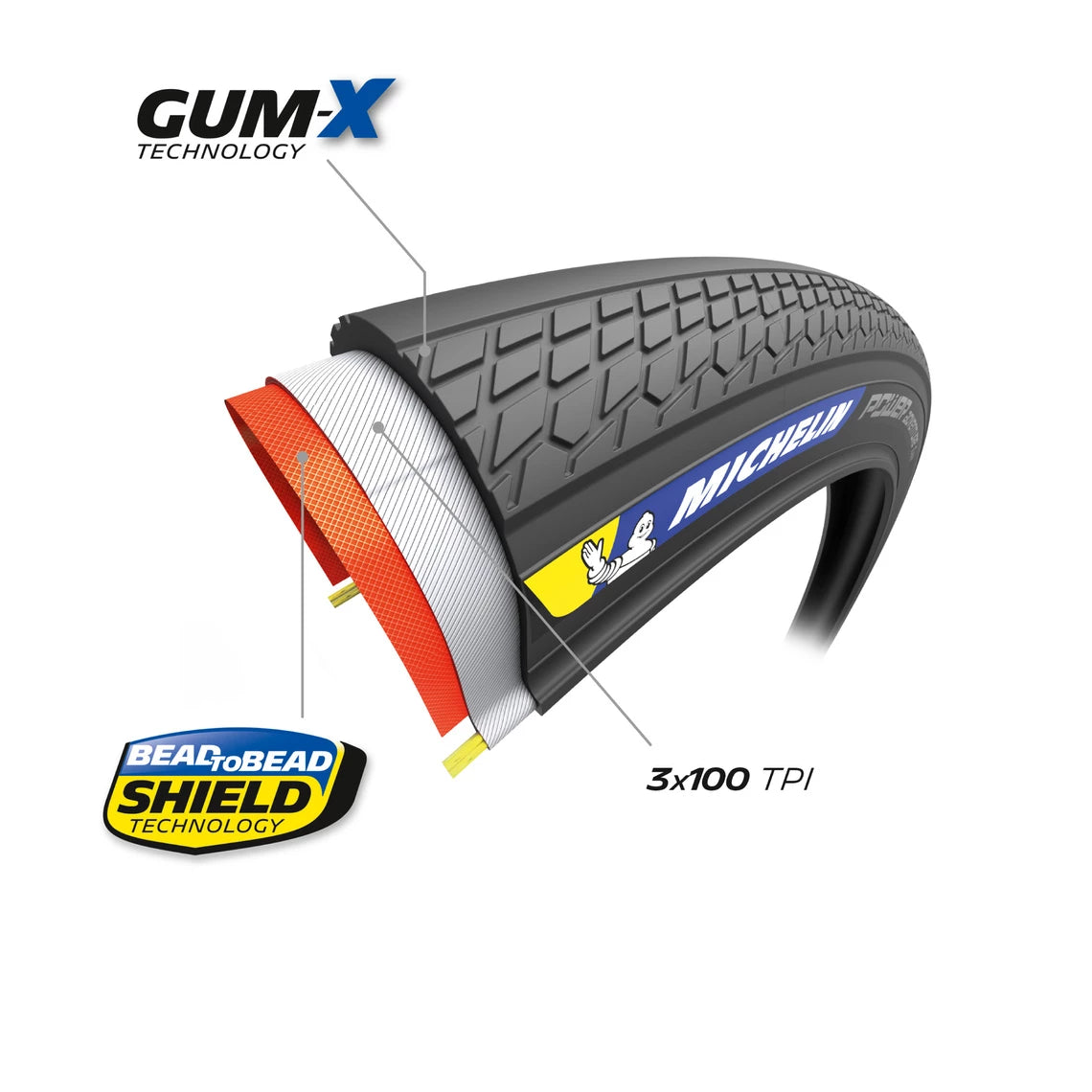 Pneu MICHELIN POWER ADVENTURE 700x36c Tubeless Ready Beige