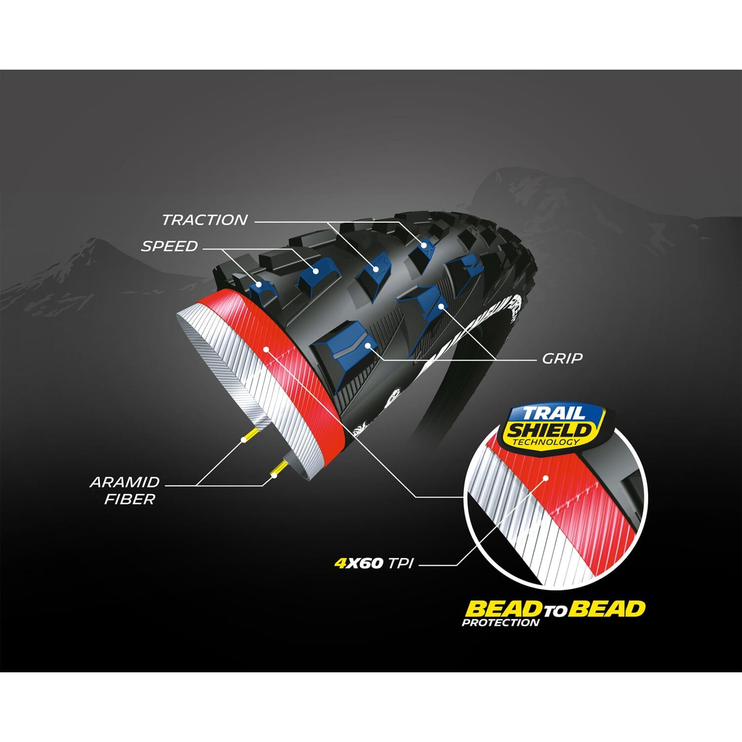 Pneu MICHELIN FORCE AM PERFORMANCE LINE 27.5x2.35 Gum-X Tubeless Ready Souple