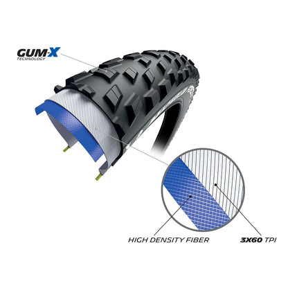 Band MICHELIN FORCE XC2 Performance Line 29X2.25 Tubeless Ready Soepel