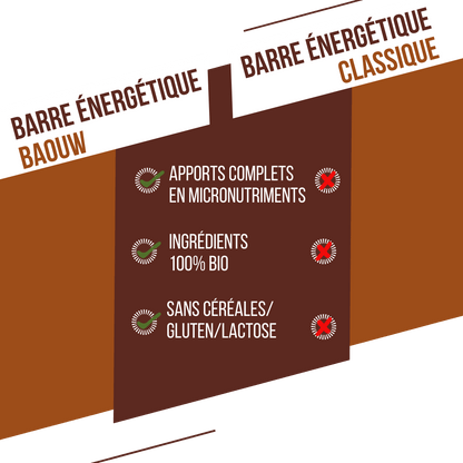 Energiereep BAOUW BIO EXTRA Chocolade-Hazelnoot (50g)