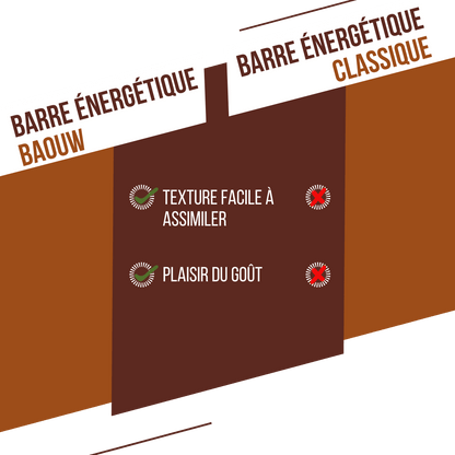 Energiereep BAOUW BIO EXTRA Chocolade-Hazelnoot (50g)