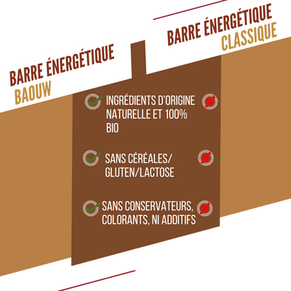 BAOUW BIO EXTRA Cacahuète Crunchy Energiereep (50g)