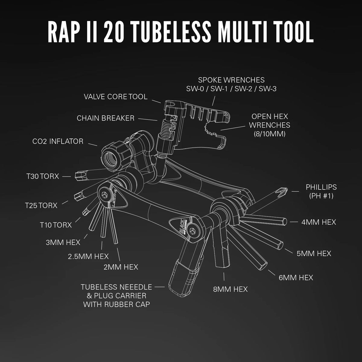 Multi-Outils LEZYNE RAP II 19 Co2