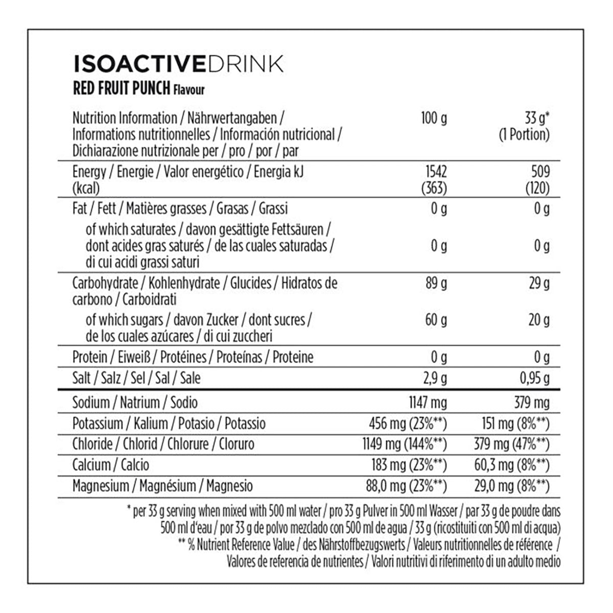 POWERBAR ISOACTIVE Energiedrank (600 g) Rode vruchten