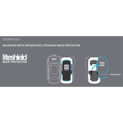 Rugzak met Geïntegreerde Rugbescherming EVOC PROTECTOR FR ENDURO BLACKLINE 16 Zwart