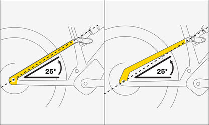 MTB-Bagagedrager TOPEAK TETRARACK M2 HD Zwart