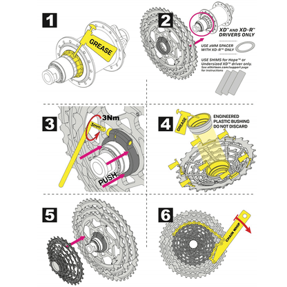 Cassette 12V E-THIRTEEN TRS+
