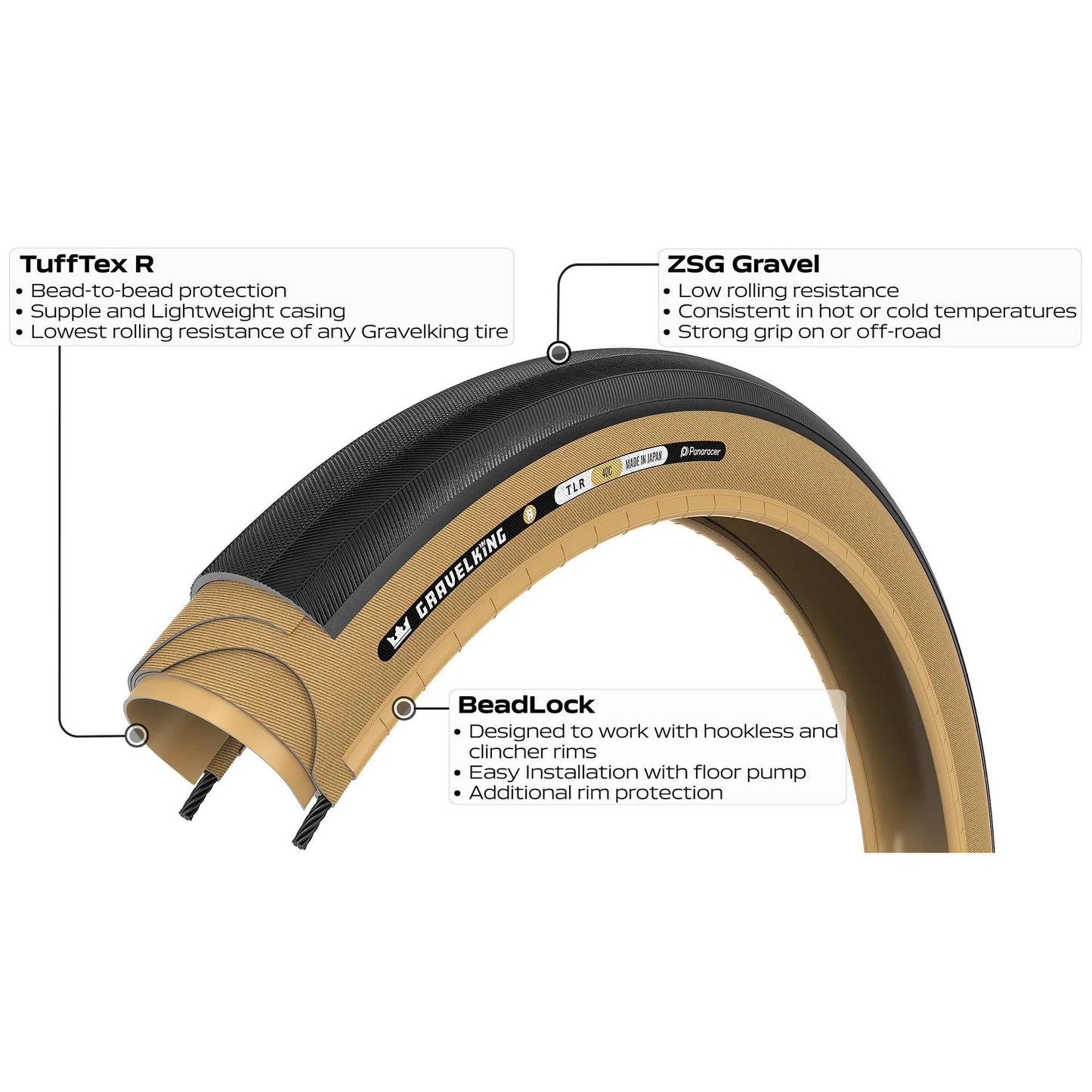 Pneu PANARACER GRAVELKING SLICK R-LINE TLR 700x30c Tubeless Ready Beige