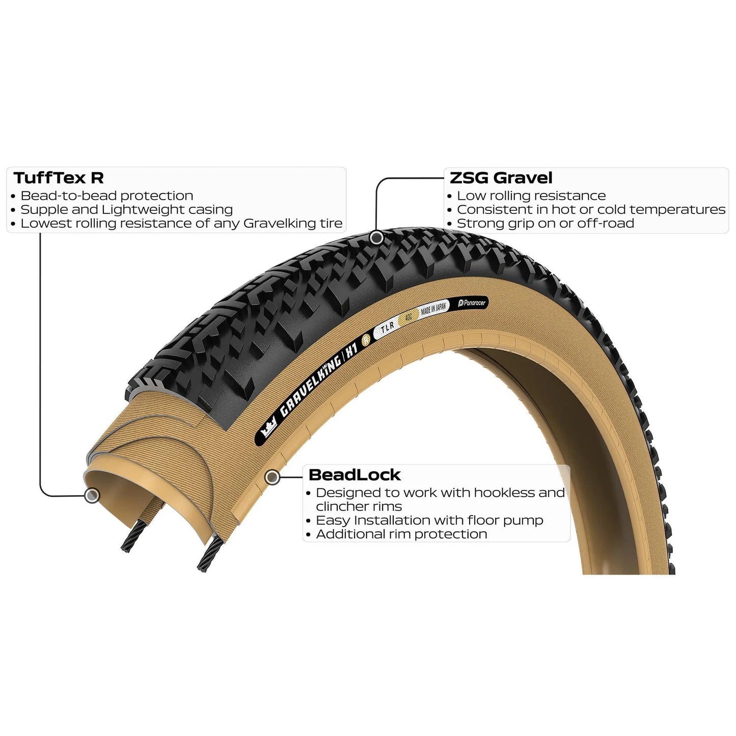 Pneu PANARACER GRAVELKING X1 R-LINE TLR 700x45c Tubeless Ready Beige