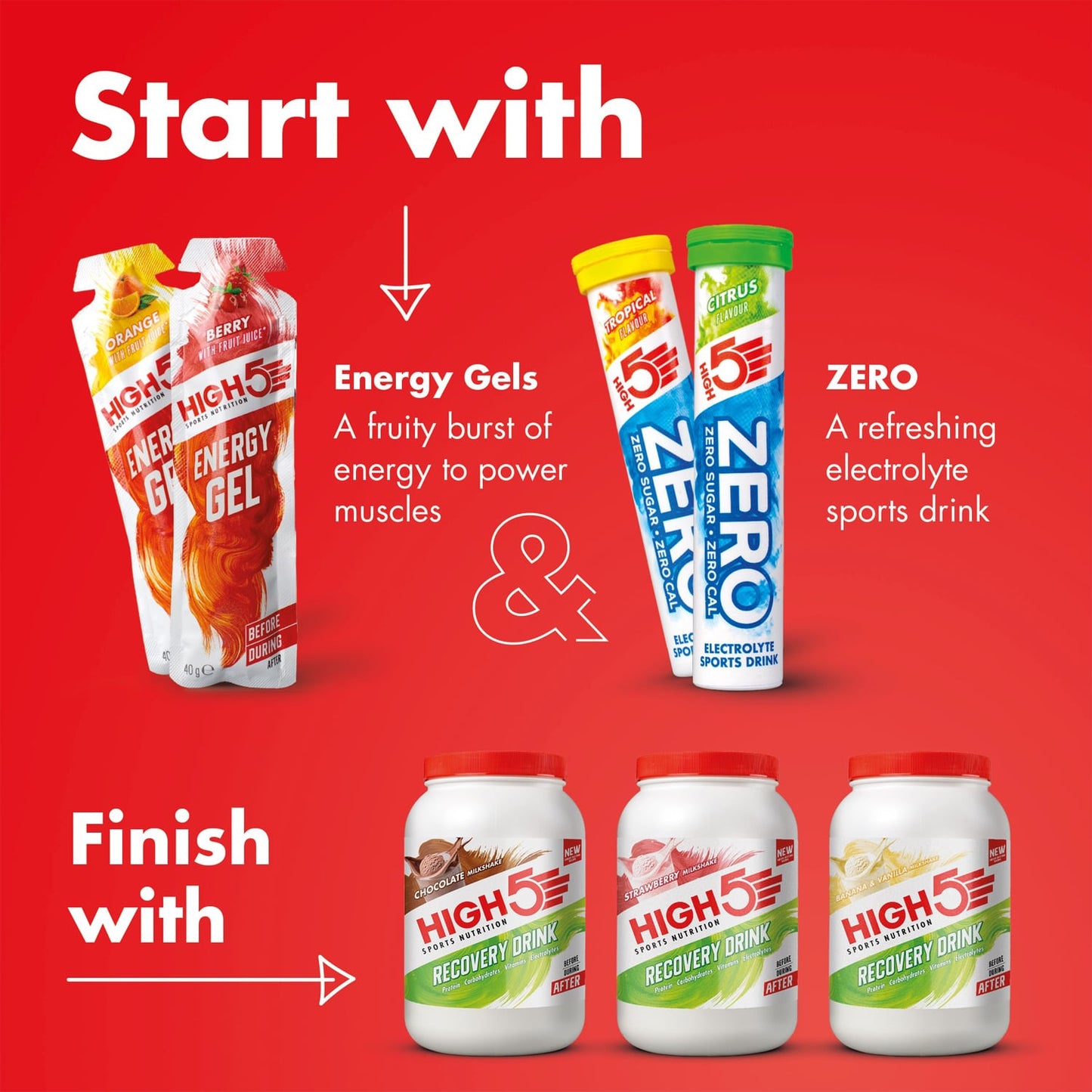 High5 RECOVERY DRINK (1.6kg) Aardbei Milkshake