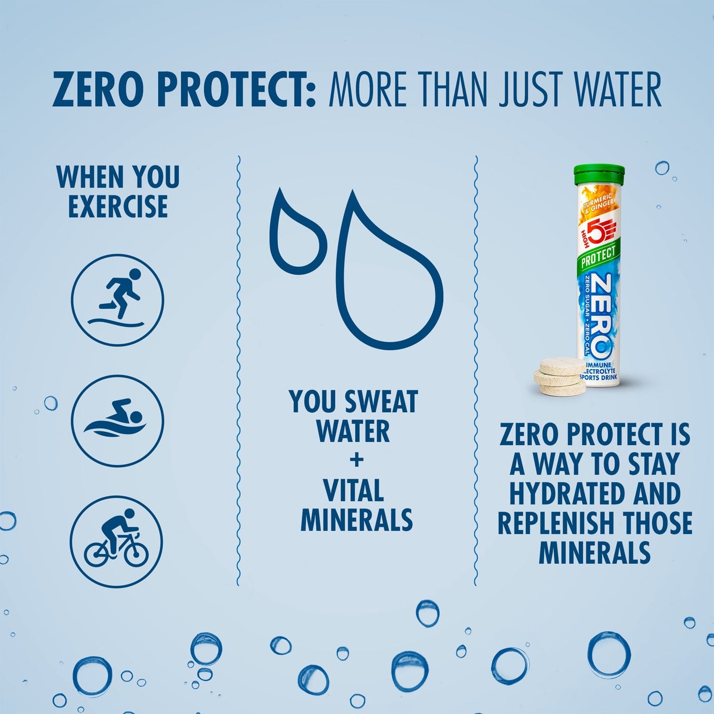 High5 ZERO PROTECT Elektrolytenhydratatie (20 tabletten) Kurkuma Gember
