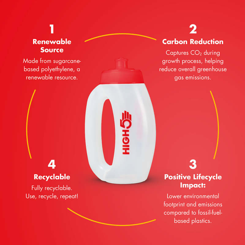 High5 RUN BOTTLE Transparante waterfles