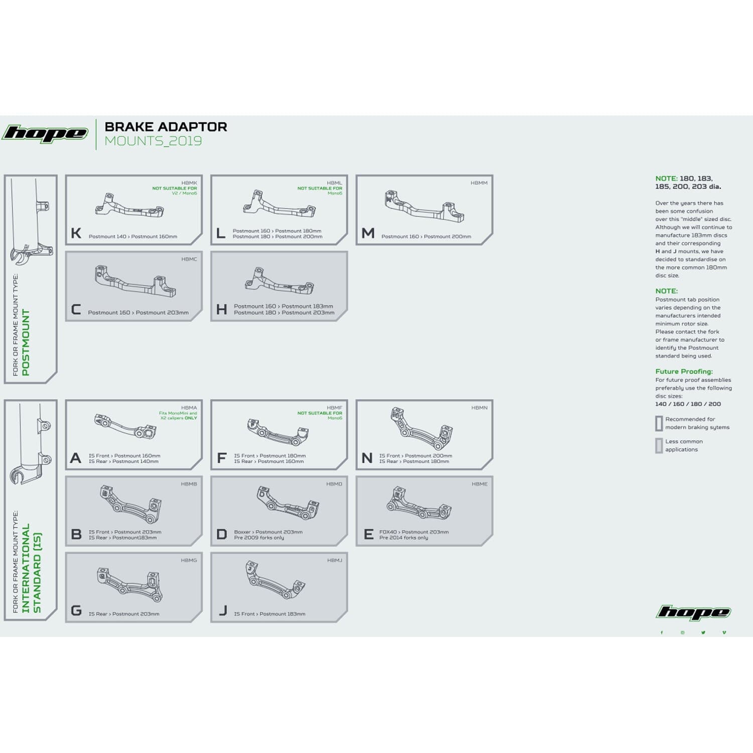 Adaptateur Étrier Avant / Arrière PM / IS HOPE (Avant 180mm / Arrière 160mm) #HBMF Noir