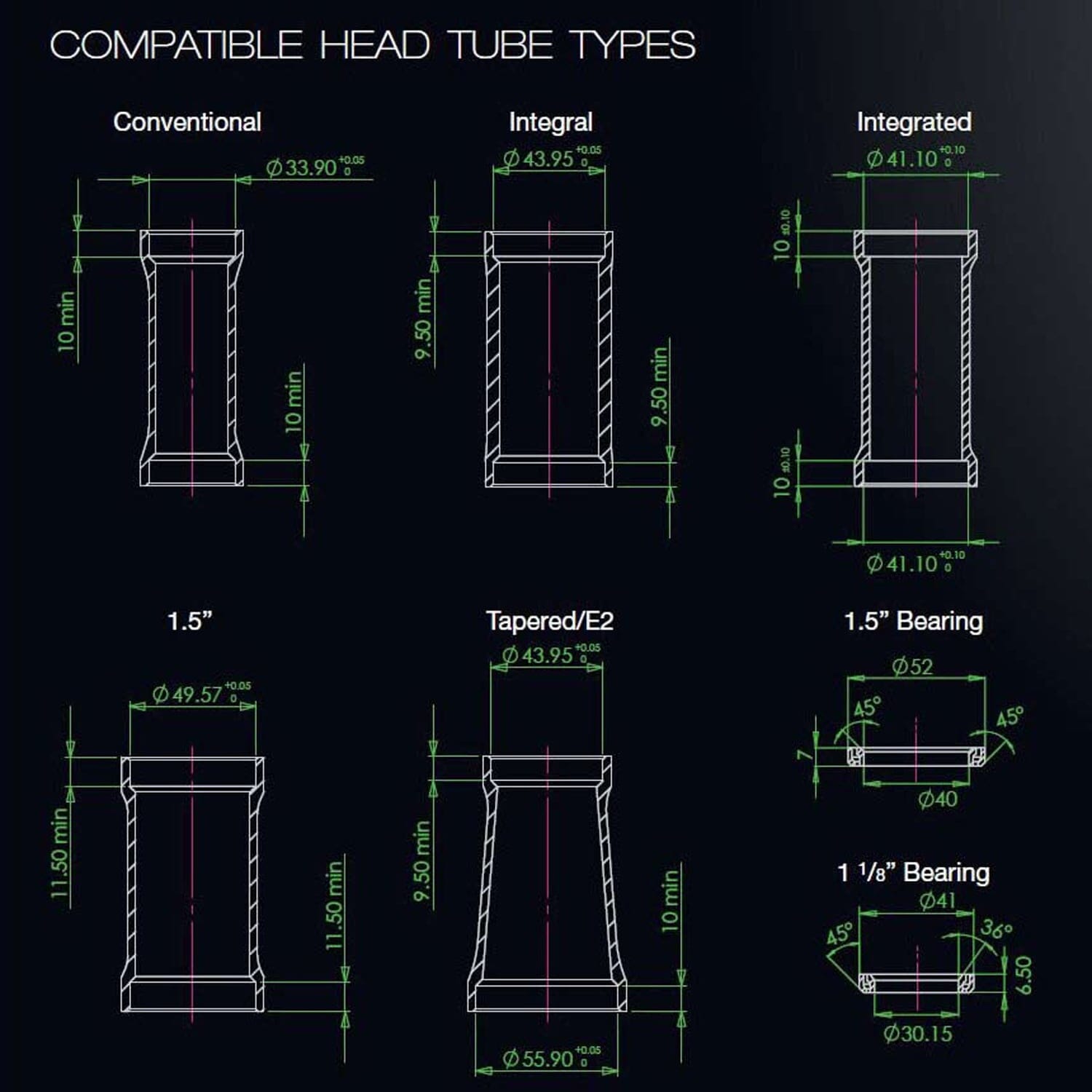 Cuvette Haute pour Jeu de Direction Semi-Intégré HOPE PICK'N'MIX 1"1/8 ZS49 Réducteur Noir