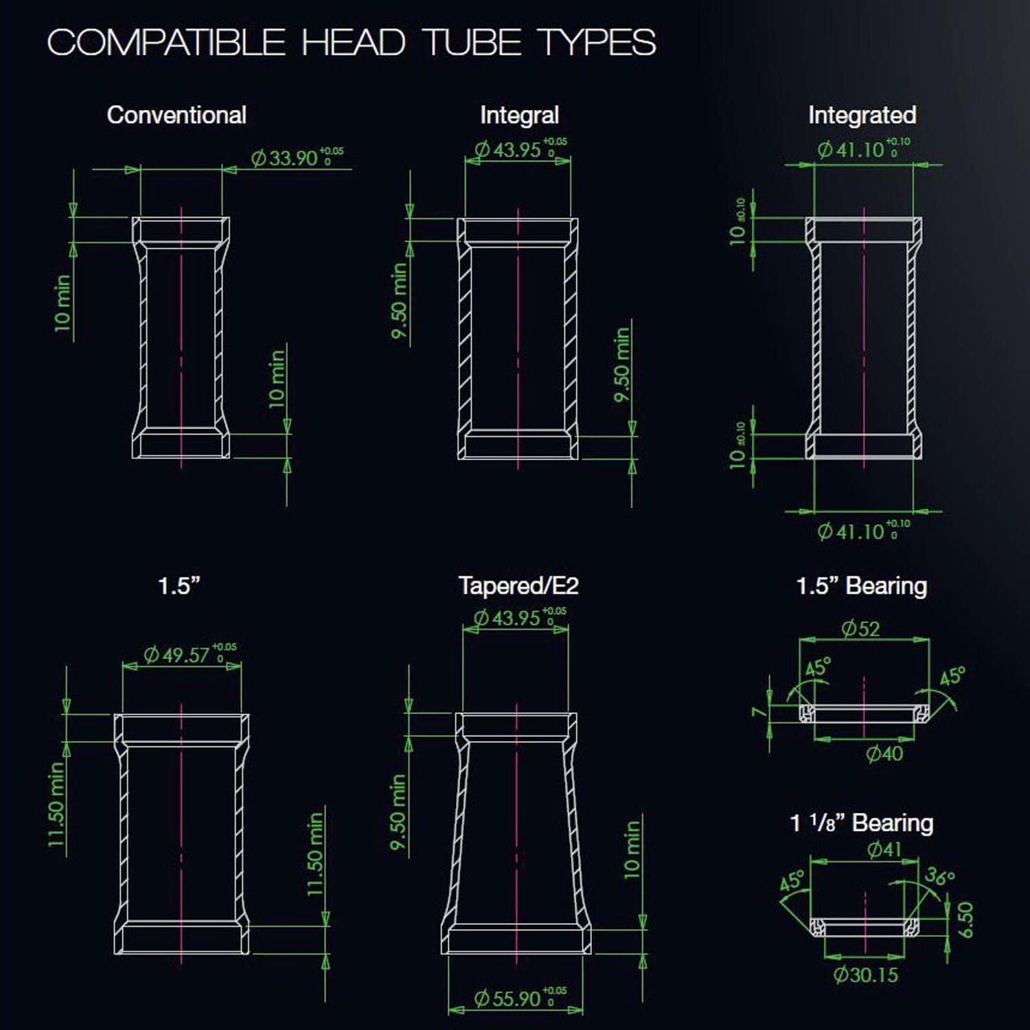 Lage kom voor HOPE PICK'N'MIX Semi-Integrated Balhoofdset 1"1/8 ZS44 Zwart
