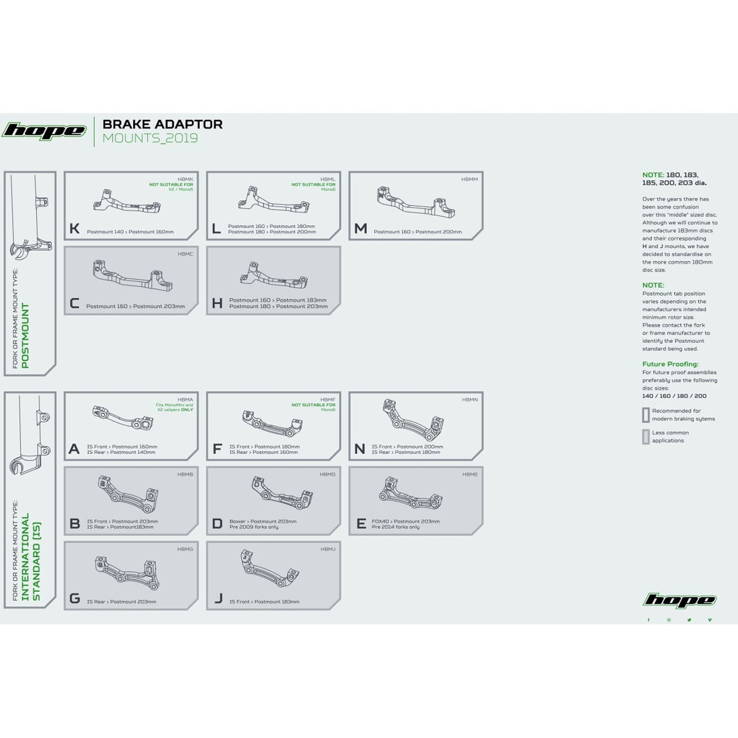 Adaptateur Étrier Avant / Arrière PM / PM HOPE 160mm (+20mm) #HBMK Argent