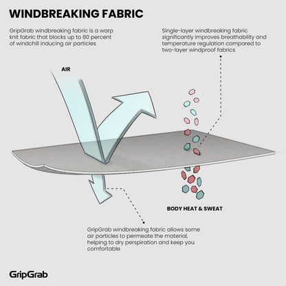 GRIPGRAB windwerend thermisch ondershirt met korte mouwen zwart