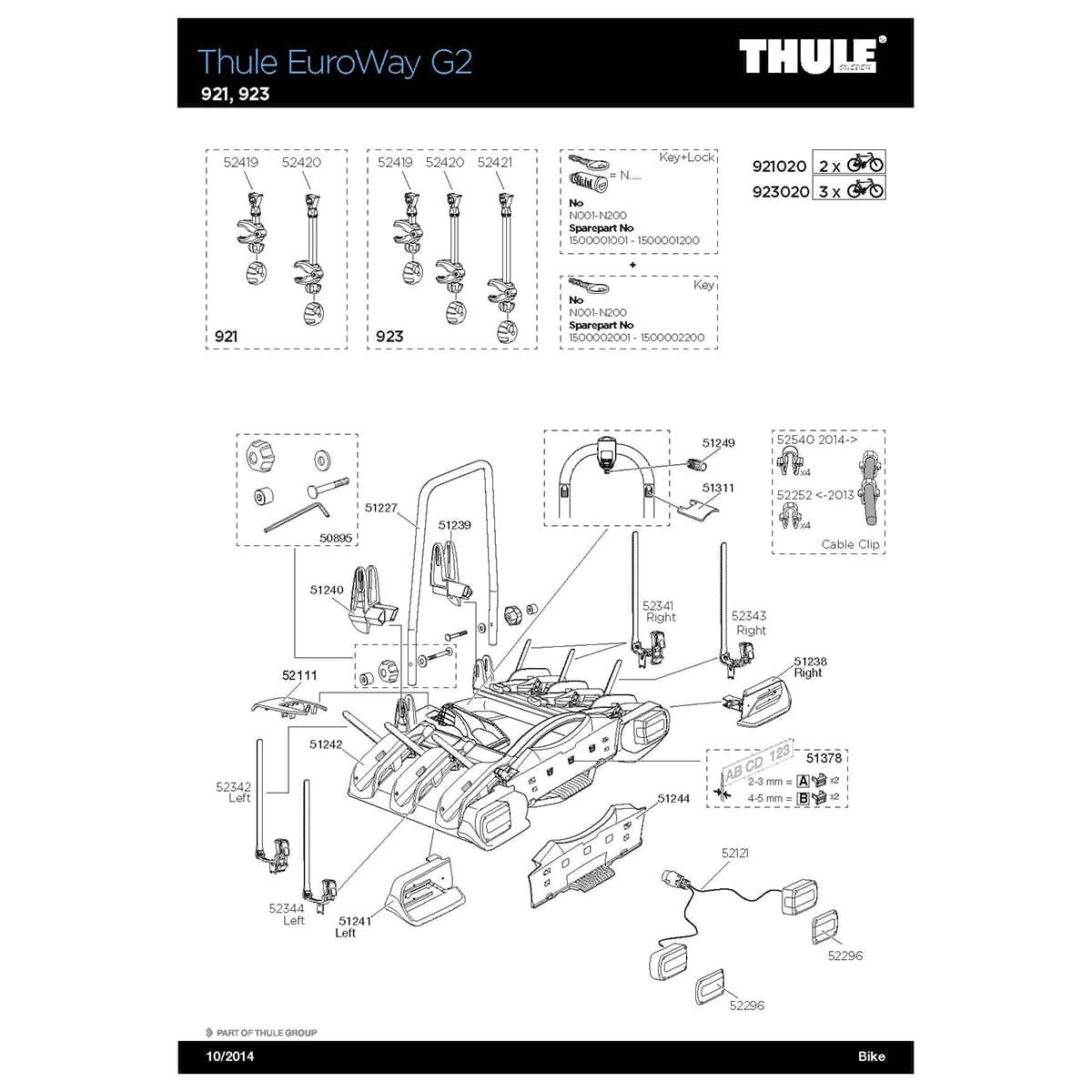 Repose-Roue THULE pour Porte-Vélos EUROWAY G2/G3 51242