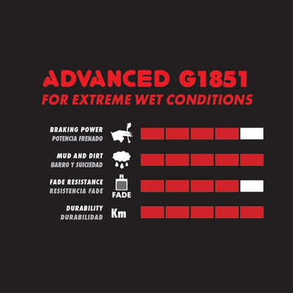 GALFER Advanced semi-metalen remblokken – SRAM Level / Force AXS / Avid Elixir