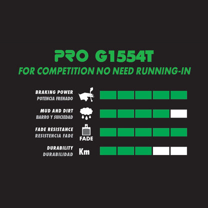 Semimetalen GALFER Pro-remblokken – Hayes Dominion A4