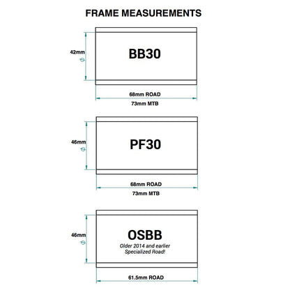 Trapas PRAXIS BB/PF30 73 mm