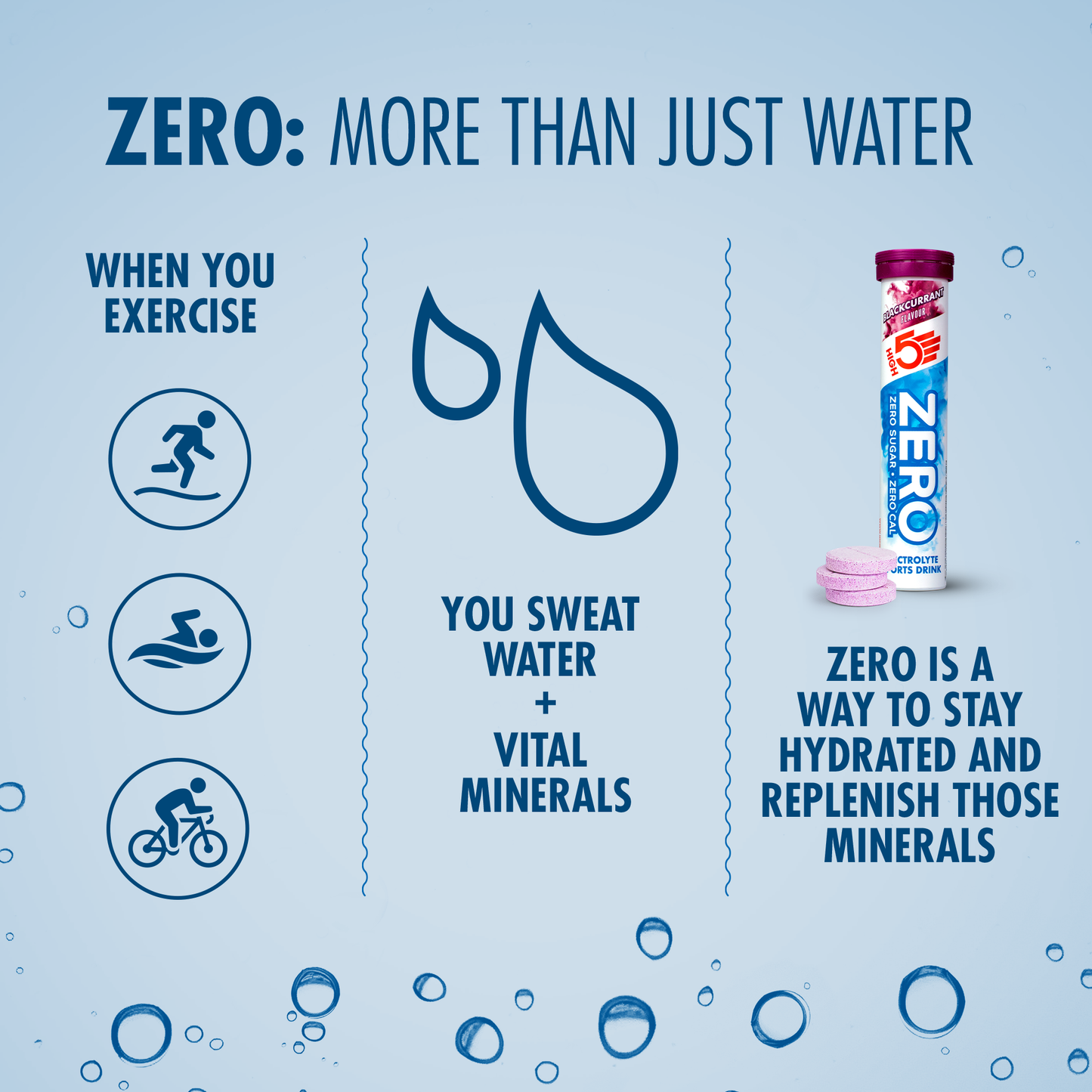 HIGH5 ZERO Hydratation Electrolyte (20 Pastilles) Cassis