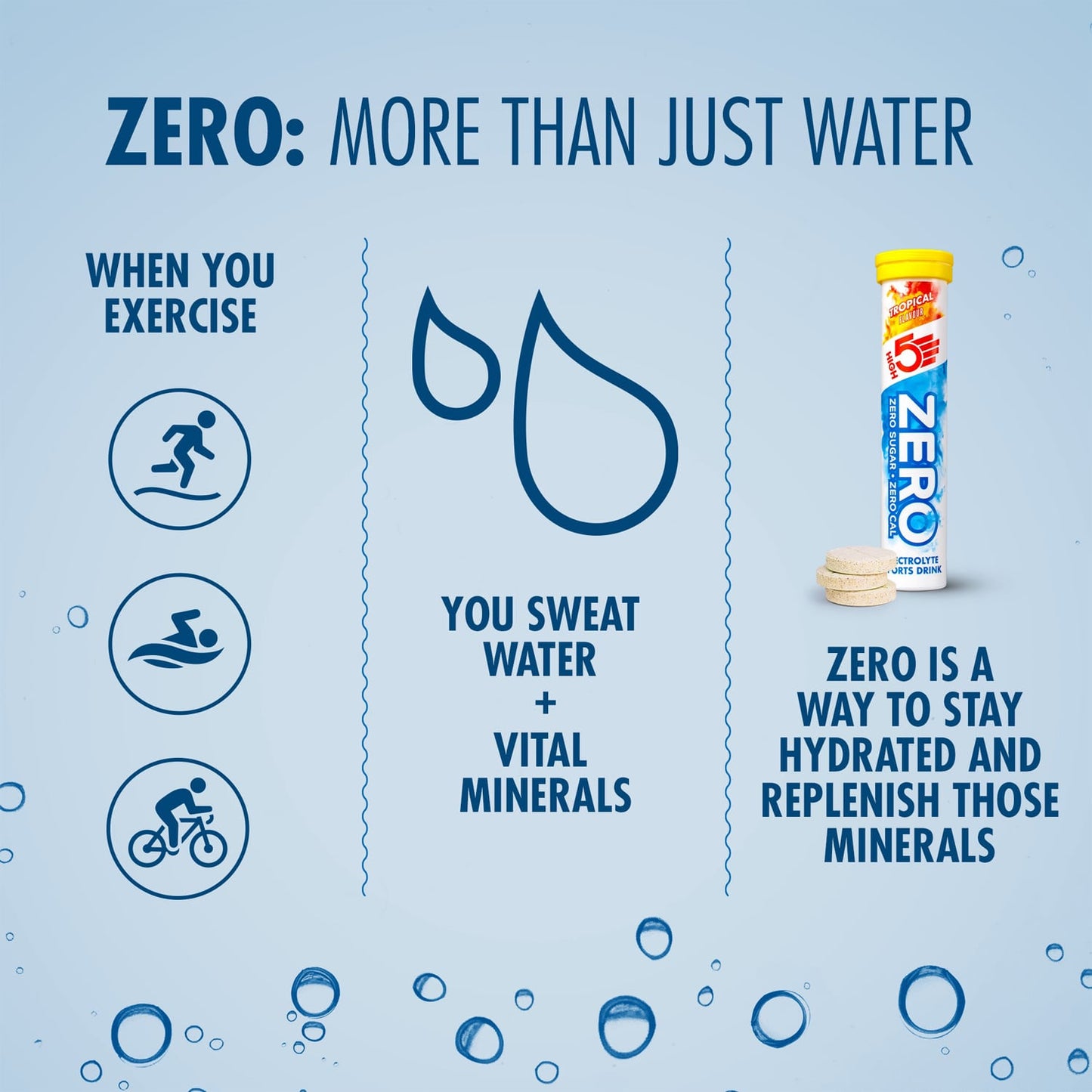 Pastilles d'Hydratation Electrolytes HIGH5 ZERO (x20) Tropical