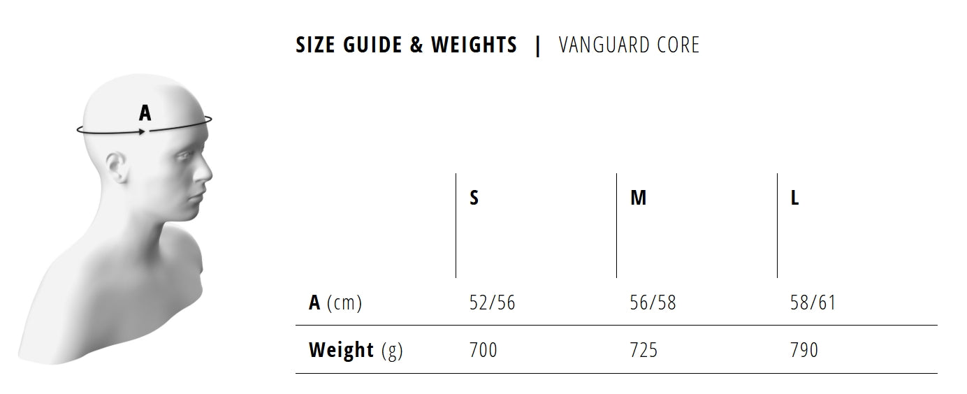 Casque VTT BLUEGRASS VANGUARD CORE MIPS Noir Matt