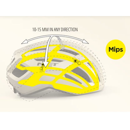 Weghelm MET VINCI MIPS Grijs