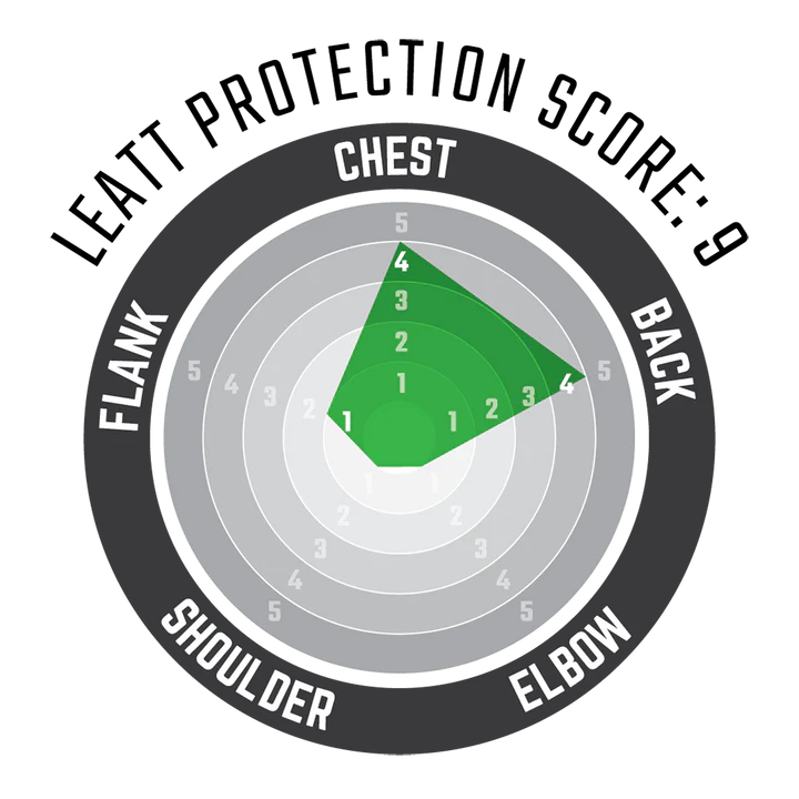 LEATT REAFLEX Vrouwen Slabbetje Zwart