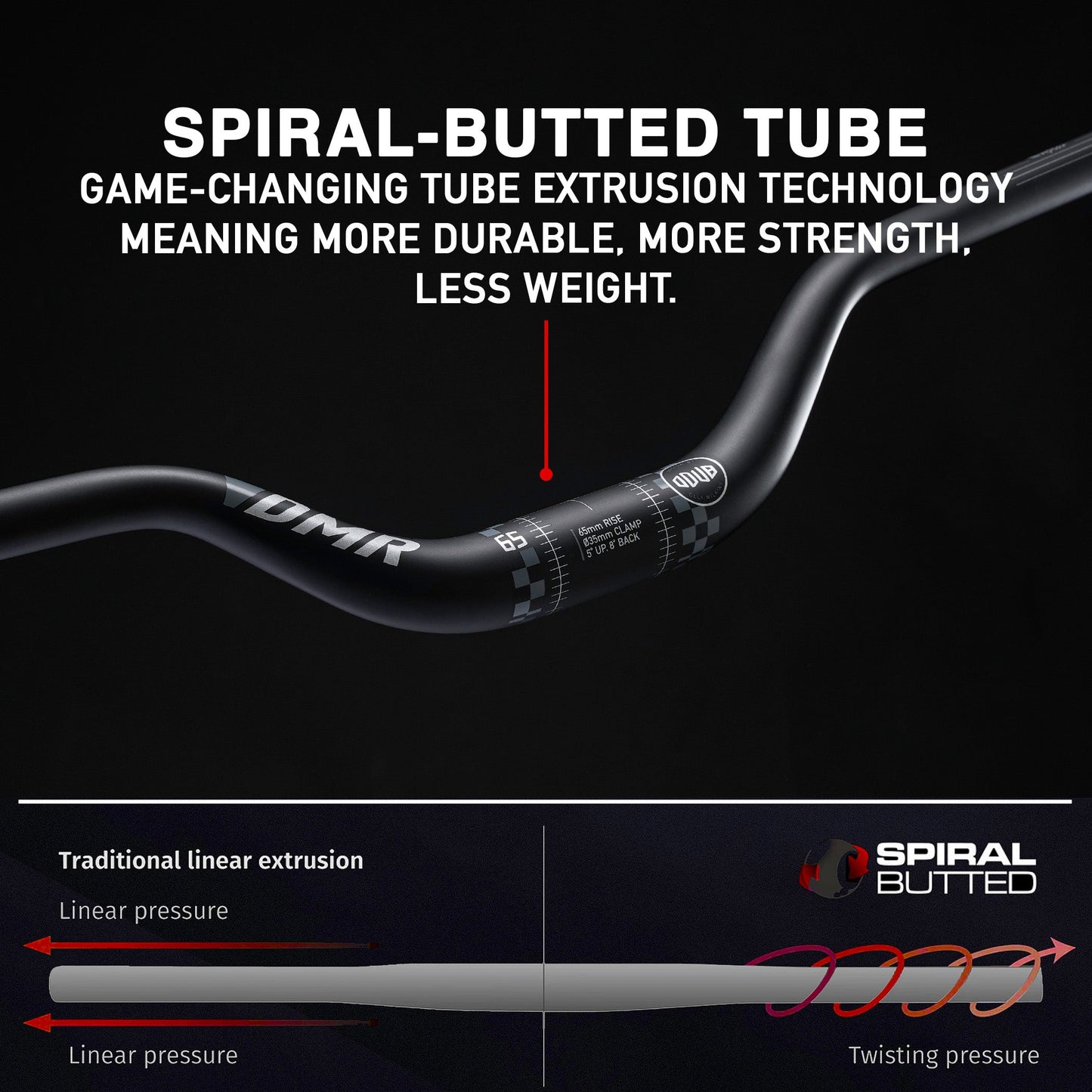 DMR 800 VIBROCORE Rise 65mm 780mm Zwart stuur