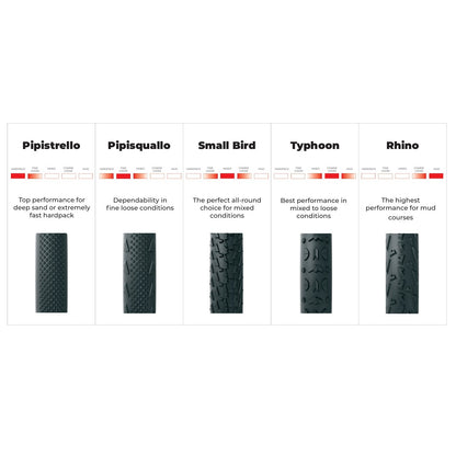Boyau VITTORIA A DUGAST TYPHOON Coton 700x33 XL Beige