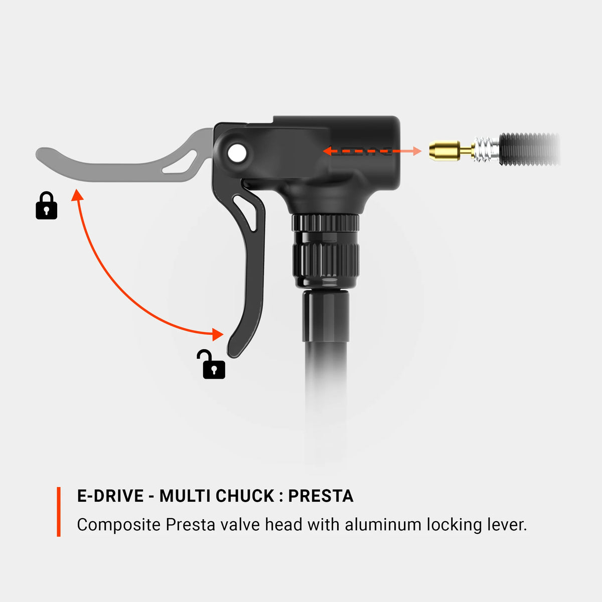 Elektrische pomp LEZYNE E DRIVE