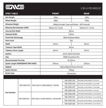 Achterwiel ENVE G SES 4.5 PRO Tubeless Ready (Center Lock) Zwart/Wit
