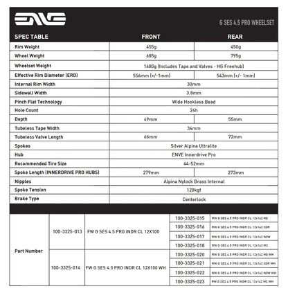 Voorwiel ENVE G SES 4.5 PRO Tubeless Ready (Center Lock) Zwart/Wit