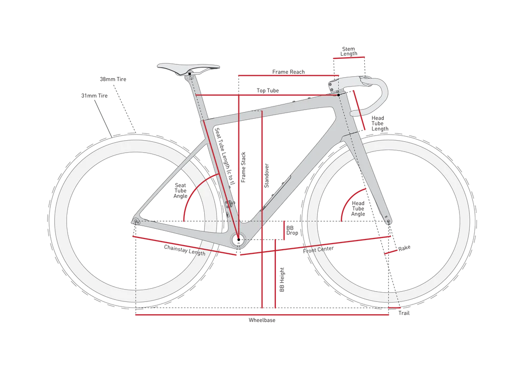 ENVE FRAY grijs frameset