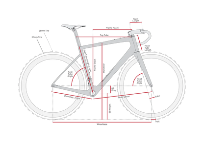 Kit Cadre ENVE FRAY Noir