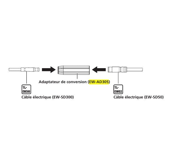 Adaptateur Conversion SHIMANO Di2 EW-AD305 Jonction-B