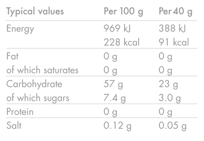 Energiegel HIGH5 ENERGY GEL (40g) Rode vruchten
